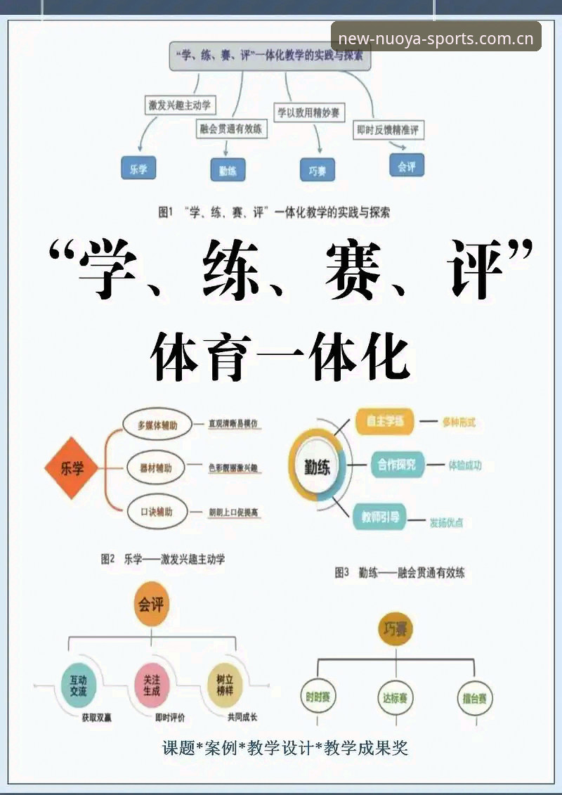 诺亚体育评价全面解析：从用户反馈到平台体验的深度分析